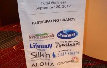 Editor Showcase: Total Wellness NYC-2017