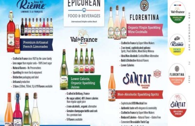 Epicurean Beverage’s Possibly the best Sparkling Non-Alcoholic  drinks in the World-2025