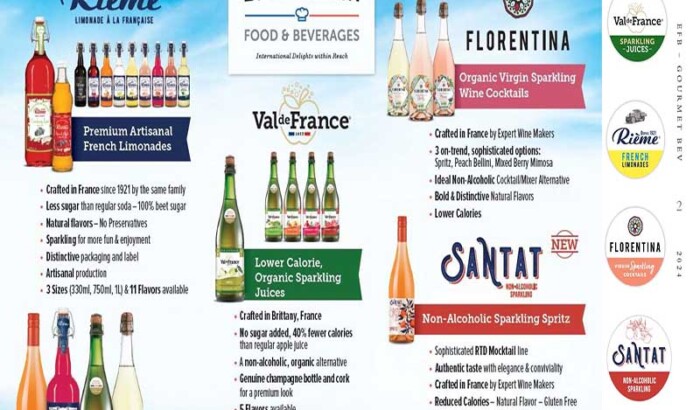 Epicurean Beverage’s Possibly the best Sparkling Non-Alcoholic  drinks in the World-2025